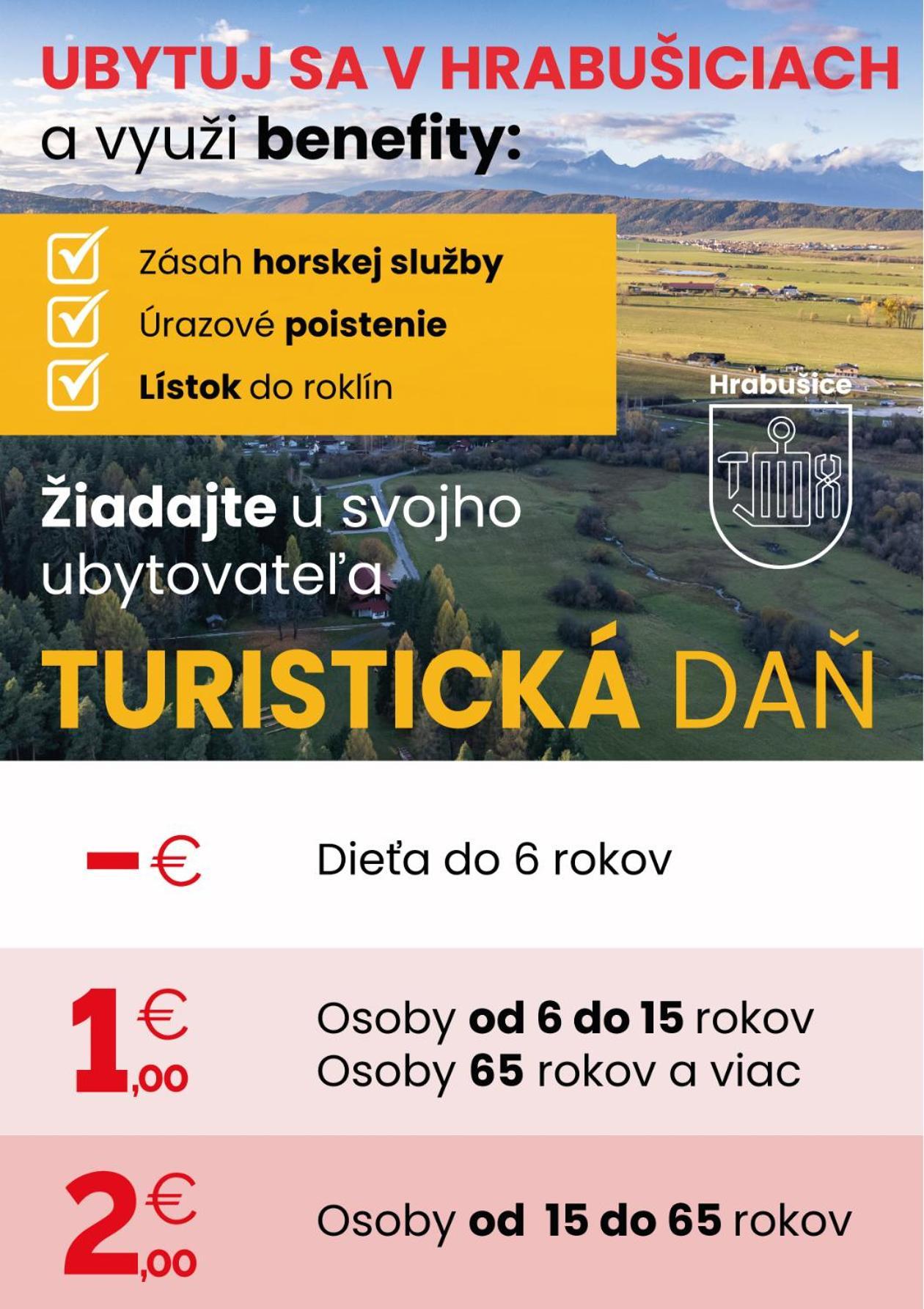 Apartman Sisi Hrabušice Extérieur photo
